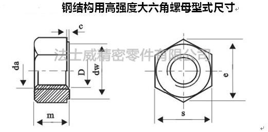 GB/T123091 10.9級鋼結構外六角螺母尺寸規(guī)格2.jpg