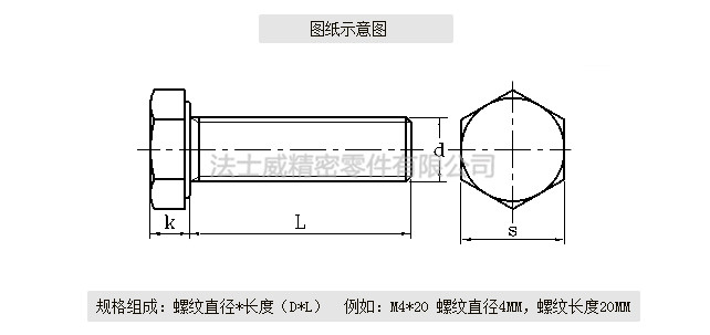 DIN933全牙不銹鋼外六角是不銹鋼緊固件系列中常用的一種，和螺母相配合，使用在對產(chǎn)品有較高的防腐要求和表面光潔度要求較高的地方,不銹鋼外六角螺絲一般有全牙和半牙兩種 ，而半牙的產(chǎn)品則分為粗桿半牙和細(xì)桿半牙。生產(chǎn)不銹鋼外六角螺絲材料常用的有SUS304和SUS316兩種。流通的不銹鋼外六角螺絲大部分均為全牙。尺寸規(guī)格1