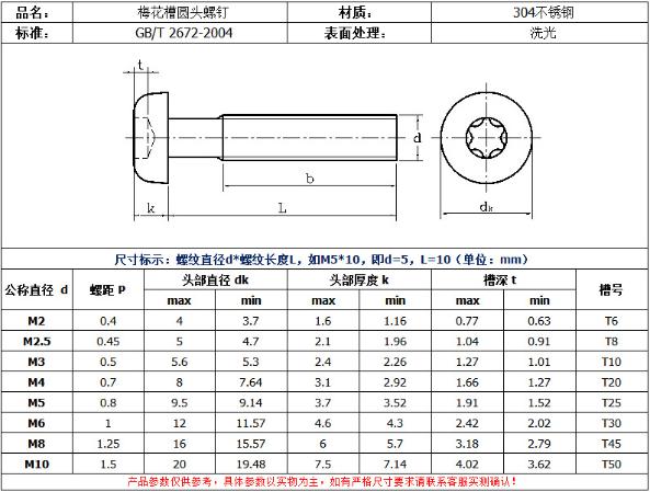 不銹鋼GB2672梅花盤頭機牙螺絲規(guī)格