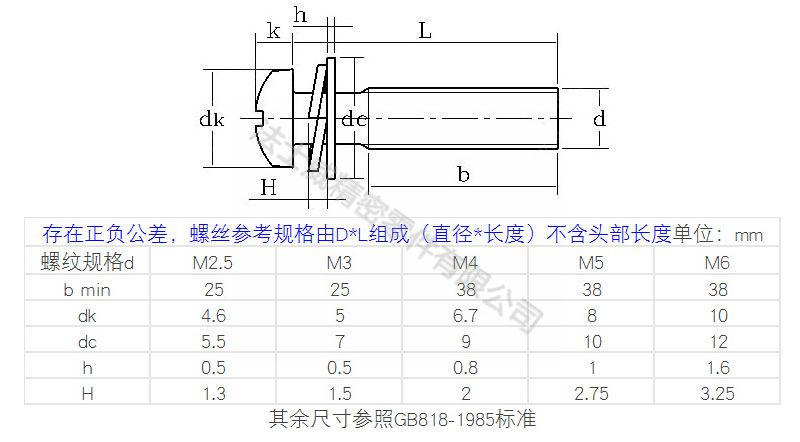 GB9074.4大盤(pán)頭組合螺絲_三組合螺絲7_規(guī)格