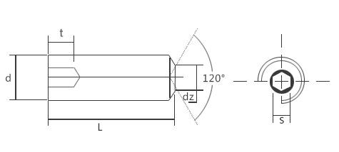 機(jī)米螺絲規(guī)格圖