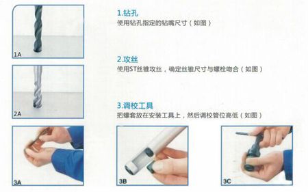 螺紋護(hù)套的用途、安裝圖、以及注意事項(xiàng)